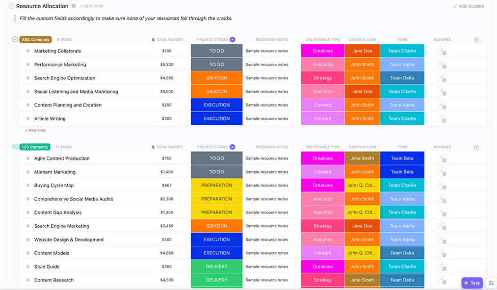 The Best Resource Management Software: Top 10 for 2024