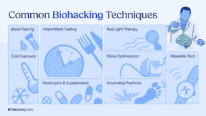 A Hardware-Enhanced Body: Is Biohacking Going Too Far?